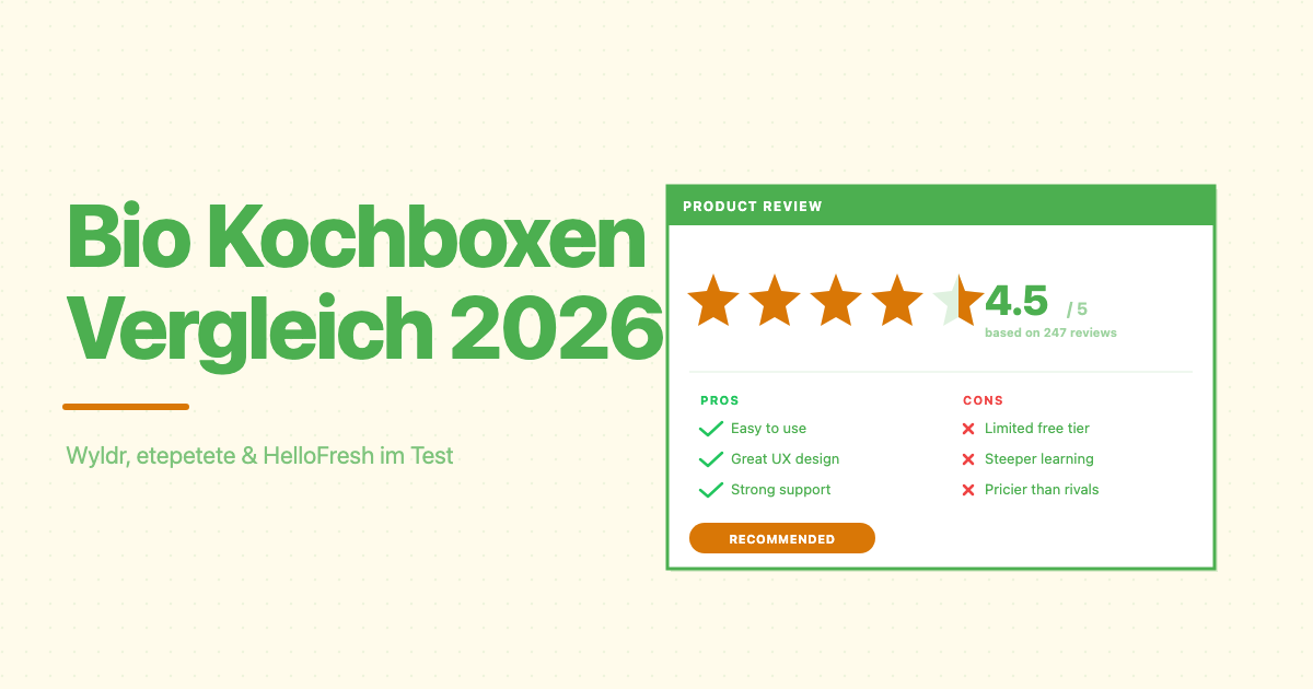 Frische Bio-Zutaten auf einem Holzbrett, bereit zur Zubereitung einer Kochbox-Mahlzeit