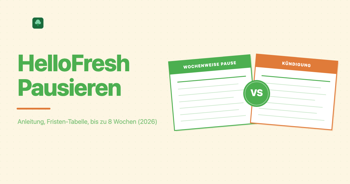 HelloFresh Abo pausieren über Website und App