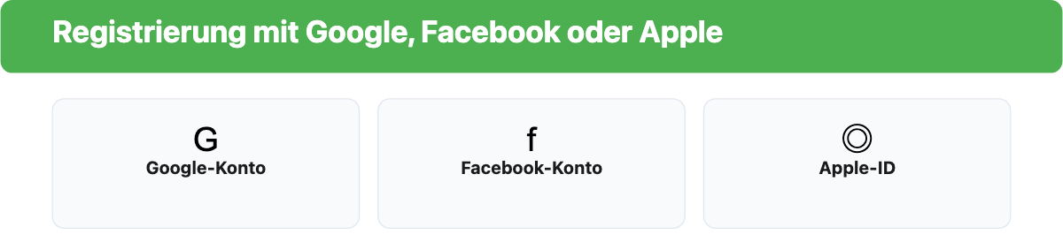 Social-Login-Optionen bei HelloFresh: Google, Facebook, Apple