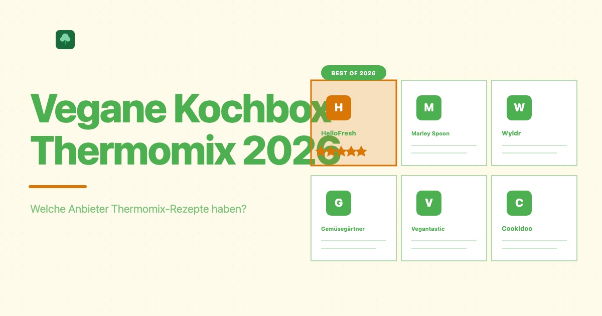 Vegane Kochbox Thermomix Anbieter Vergleich 2026
