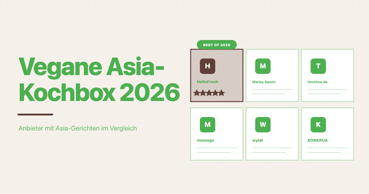Vegane Asiatische Kochbox 2026 - Anbieter mit Asia-Gerichten im Vergleich, HelloFresh Testsieger
