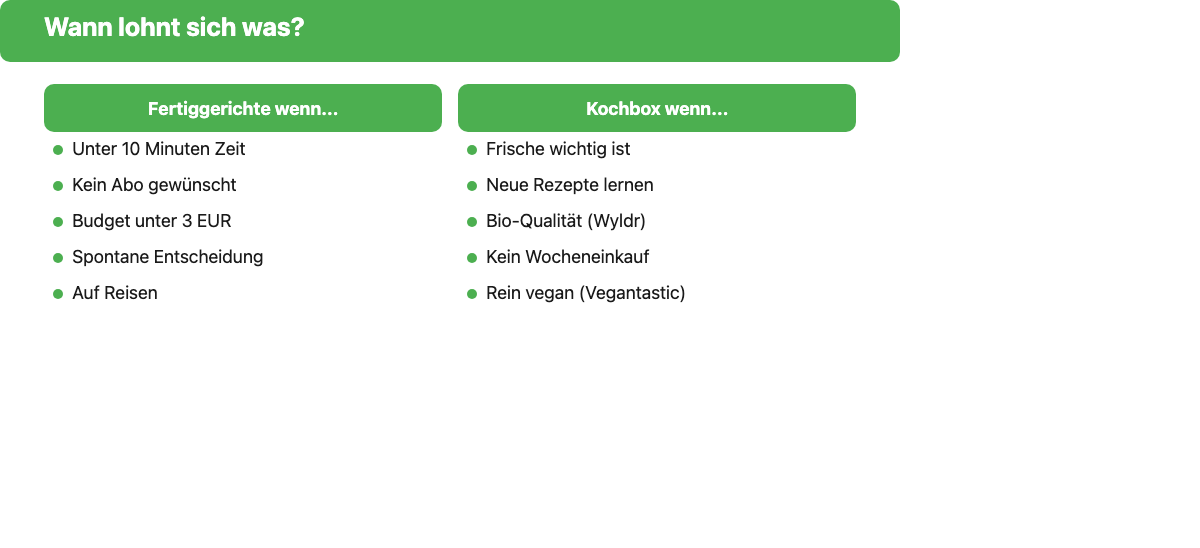 Wann vegane Fertiggerichte und wann eine vegane Kochbox die bessere Wahl ist