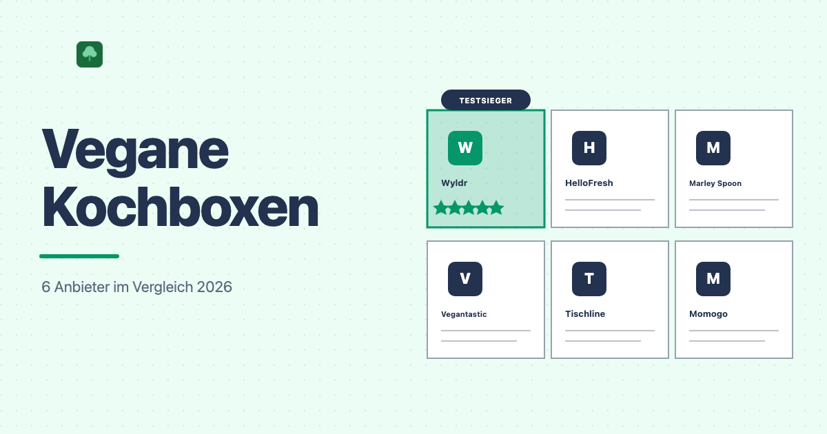 Vegane Kochboxen 2026: Wyldr, HelloFresh, Marley Spoon, Vegantastic, Tischline und Momogo im Vergleich, Wyldr als Testsieger markiert