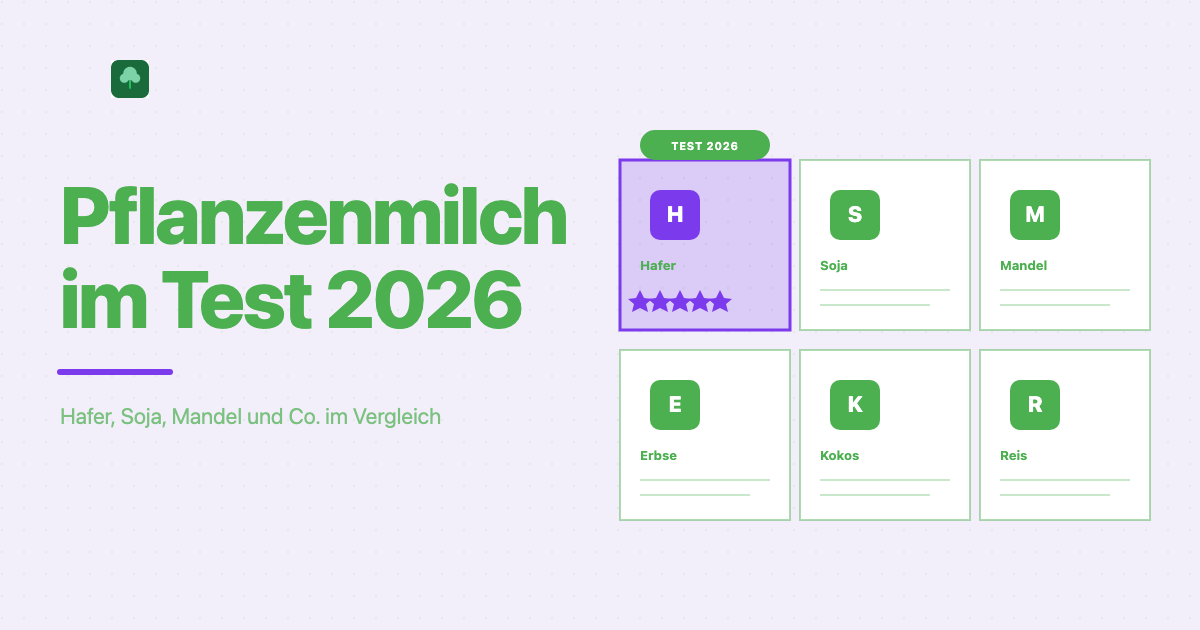Pflanzenmilch im Test 2026: Haferdrink gegen Sojadrink im direkten Vergleich