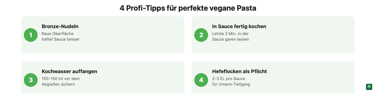 Infografik: 4 Profi-Tipps für perfekte vegane Pasta – Bronze-Nudeln, in Sauce fertig kochen, Kochwasser auffangen, Hefeflocken