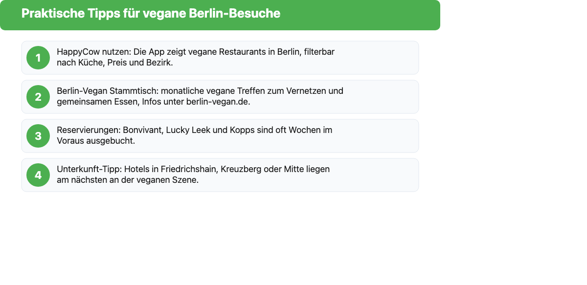 Praktische Tipps für vegane Berlin-Besuche