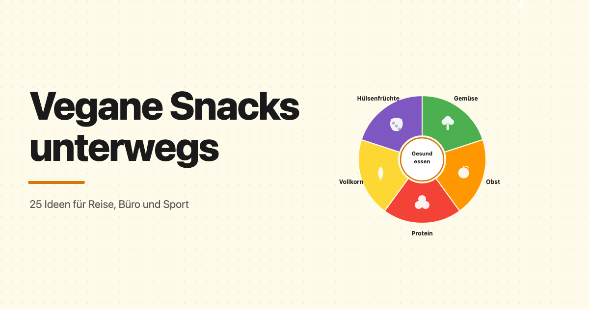 Veganer Food-Wheel mit Gemüse, Obst, pflanzlichem Protein, Vollkorn und Hülsenfrüchten für vegane Snacks unterwegs