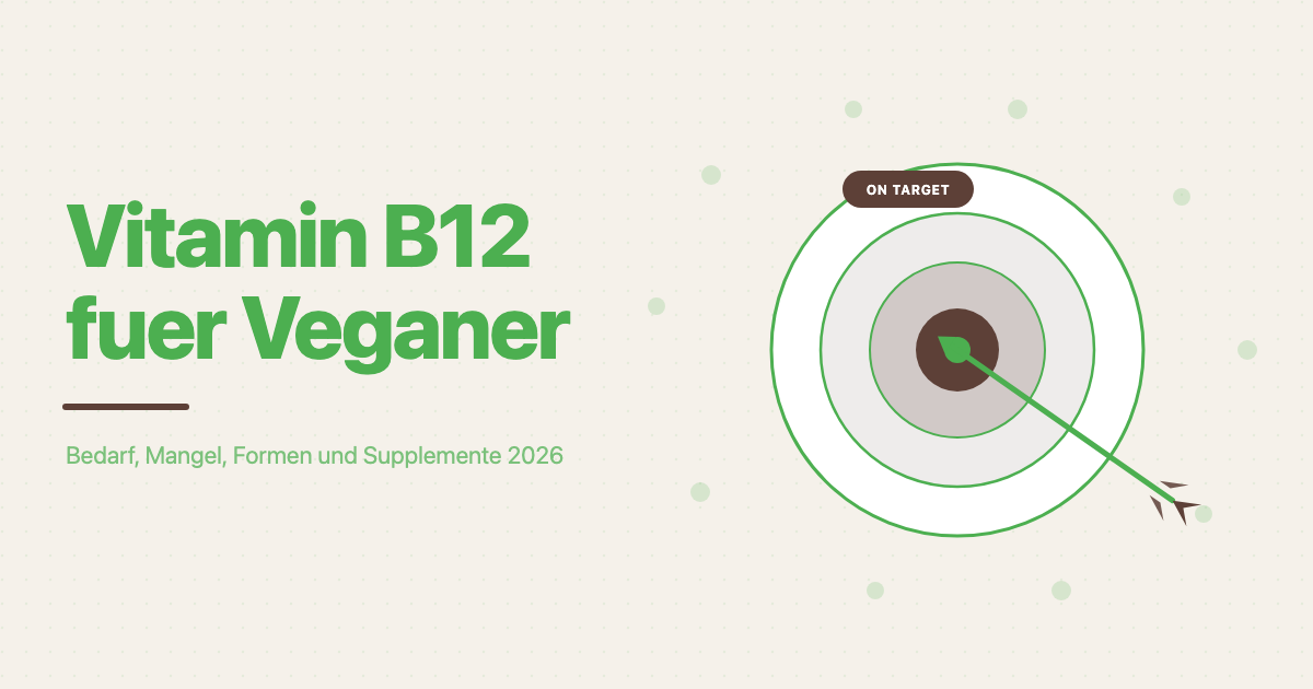 Vitamin B12 Supplemente für vegane Ernährung — Kapseln und Tabletten